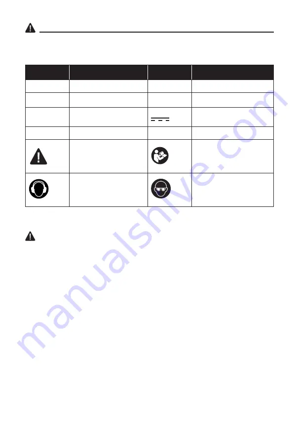 Kobalt 4913881 Manual Download Page 21