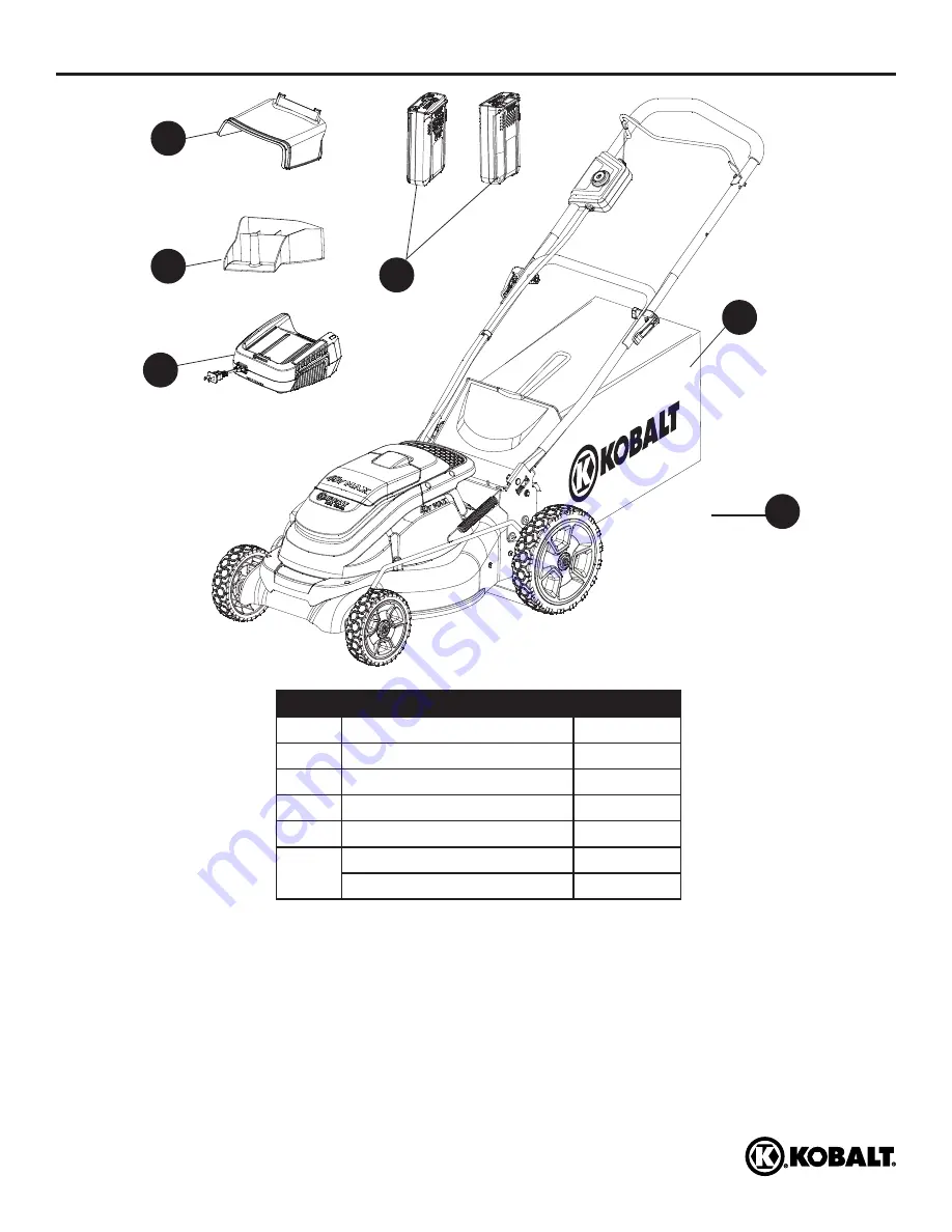 Kobalt KM1940-06 User Manual Download Page 3