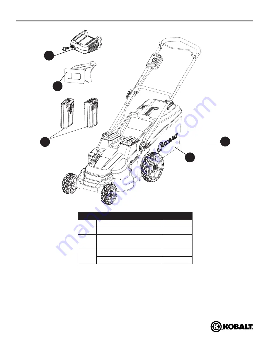 Kobalt KM2040X-06 Скачать руководство пользователя страница 3