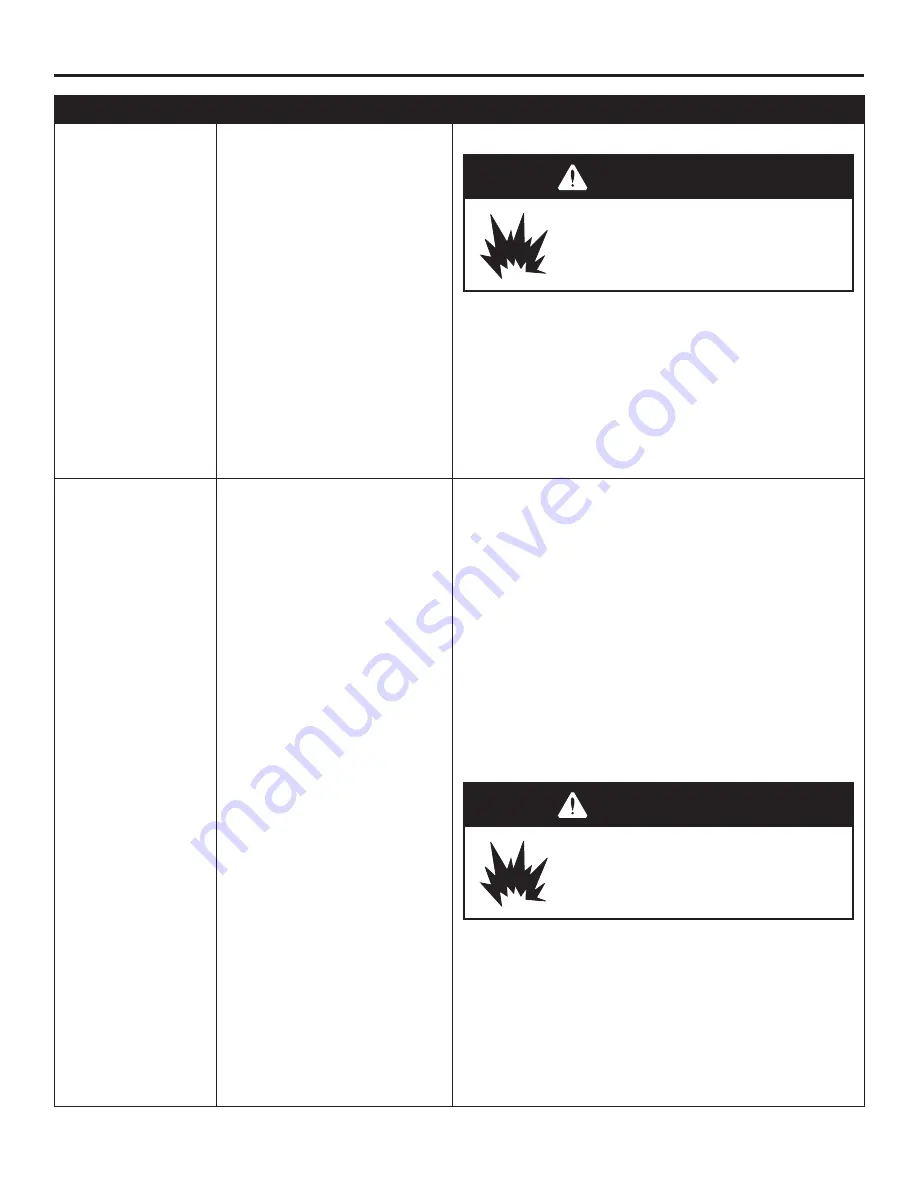 Kobalt TQ3126 Manual Download Page 48