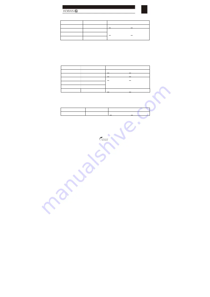 koban 0767508 Operating Instruction Download Page 28