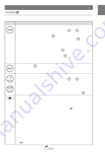 koban KDP-DALI 01 Manual Download Page 21