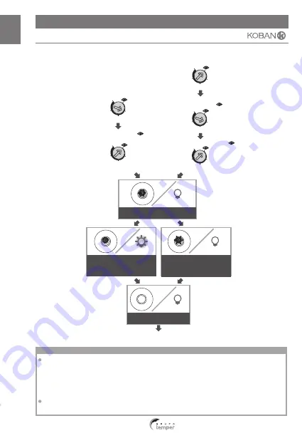 koban KDP-DALI 01 Manual Download Page 38