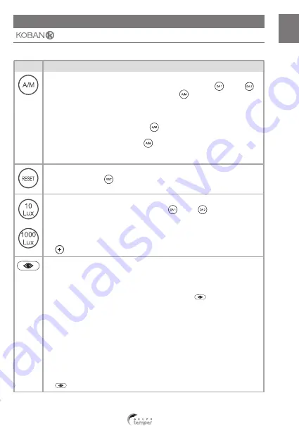 koban KDP-DALI 01 Manual Download Page 73