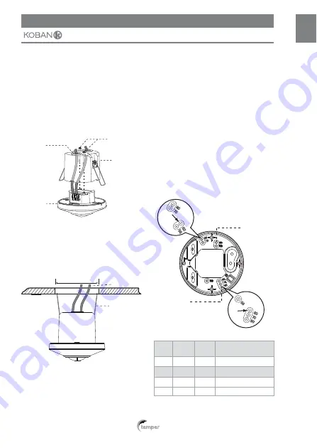 koban KDP-DALI-02 Instruction Manual Download Page 103