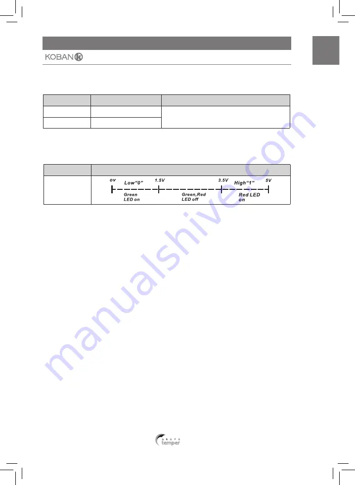 koban KM 8212 Manual Download Page 11