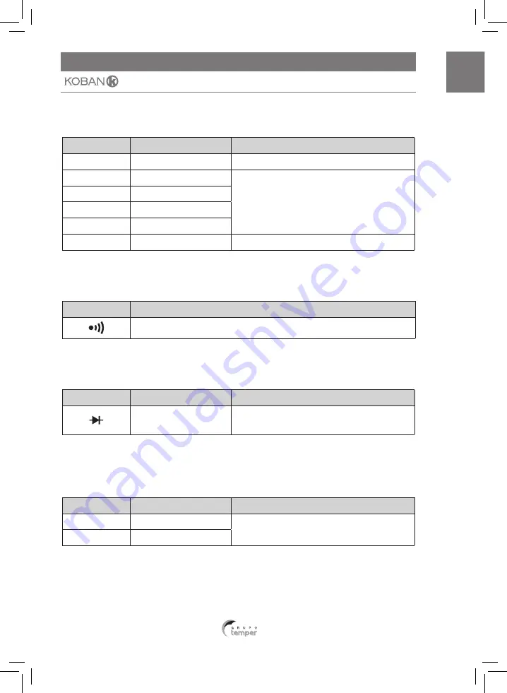 koban KM 8212 Manual Download Page 27