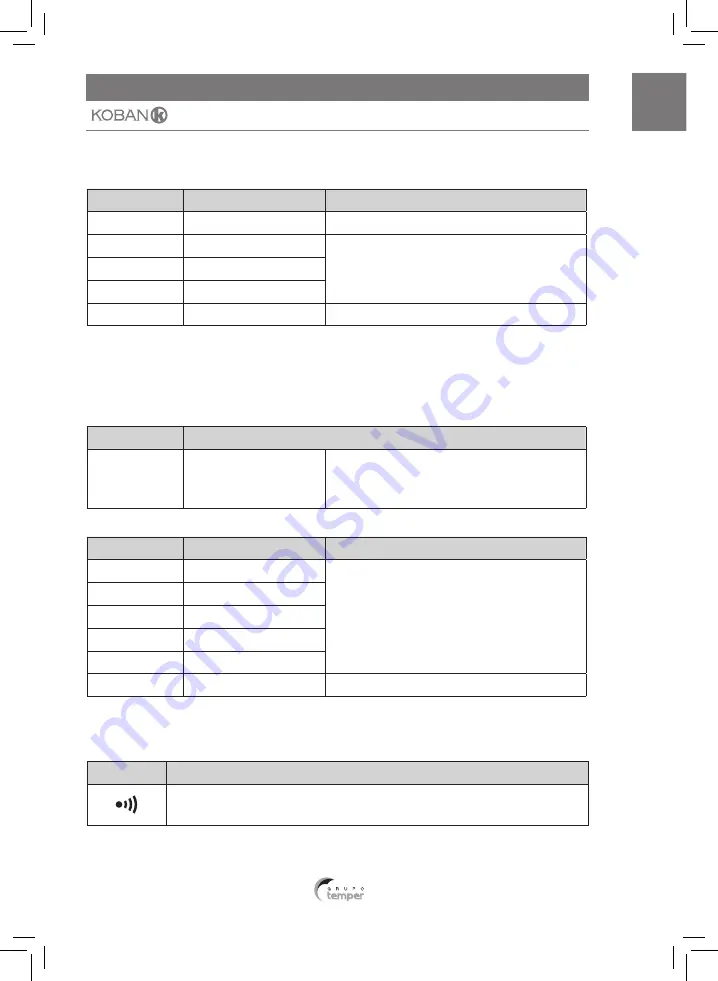 koban KMD 04 Manual Download Page 35