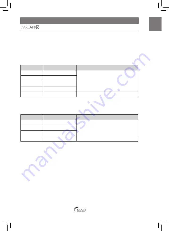 koban KMD 05 Instruction Manual Download Page 11