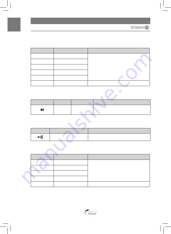 koban KMD 05 Instruction Manual Download Page 12