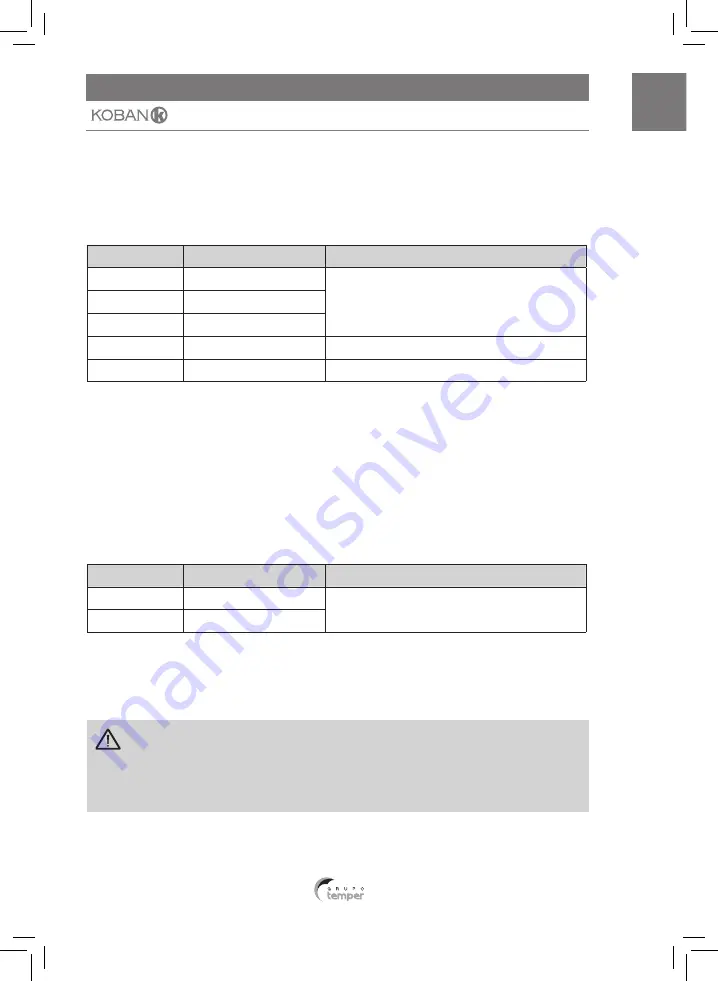 koban KMD 05 Instruction Manual Download Page 13