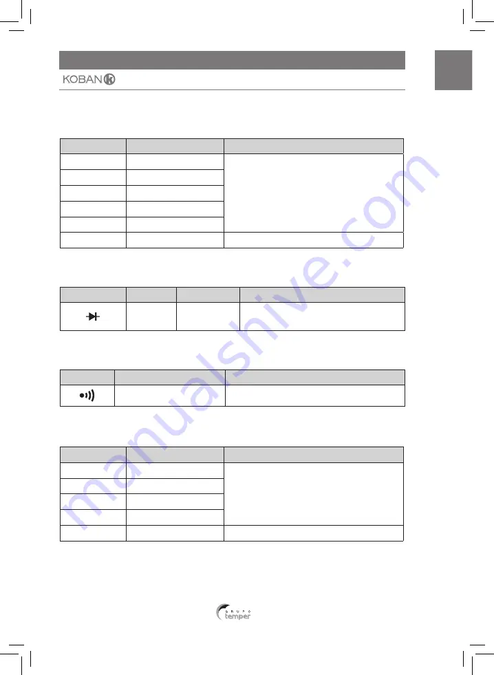 koban KMD 05 Instruction Manual Download Page 25