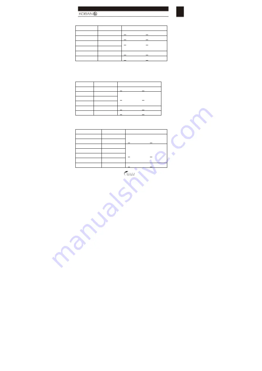 koban KMD-11 Operating Instruction Download Page 85