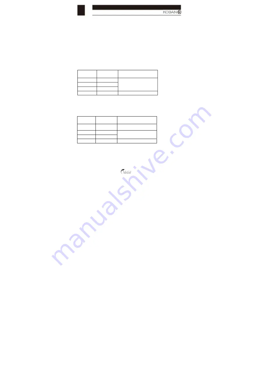 koban KMDL-01 Manual Download Page 16