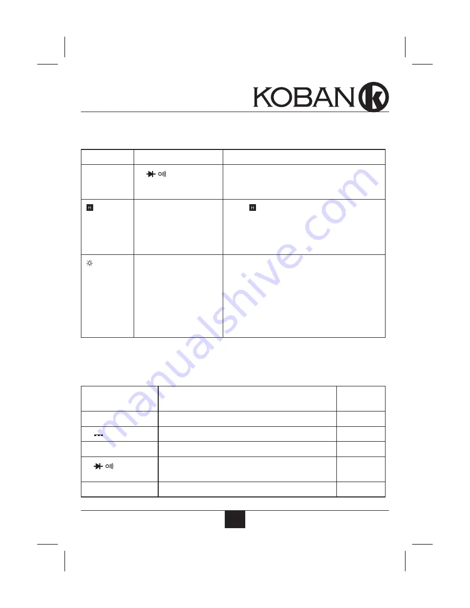 koban KP-05 Скачать руководство пользователя страница 7