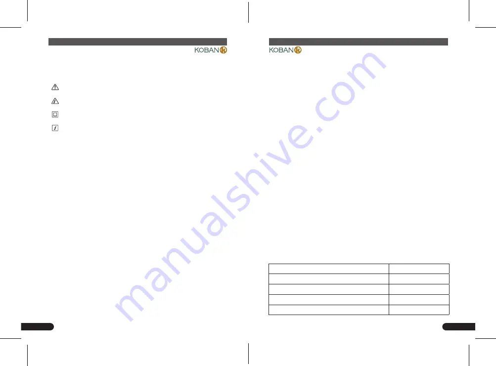 koban KPA-1000 Manual Download Page 18