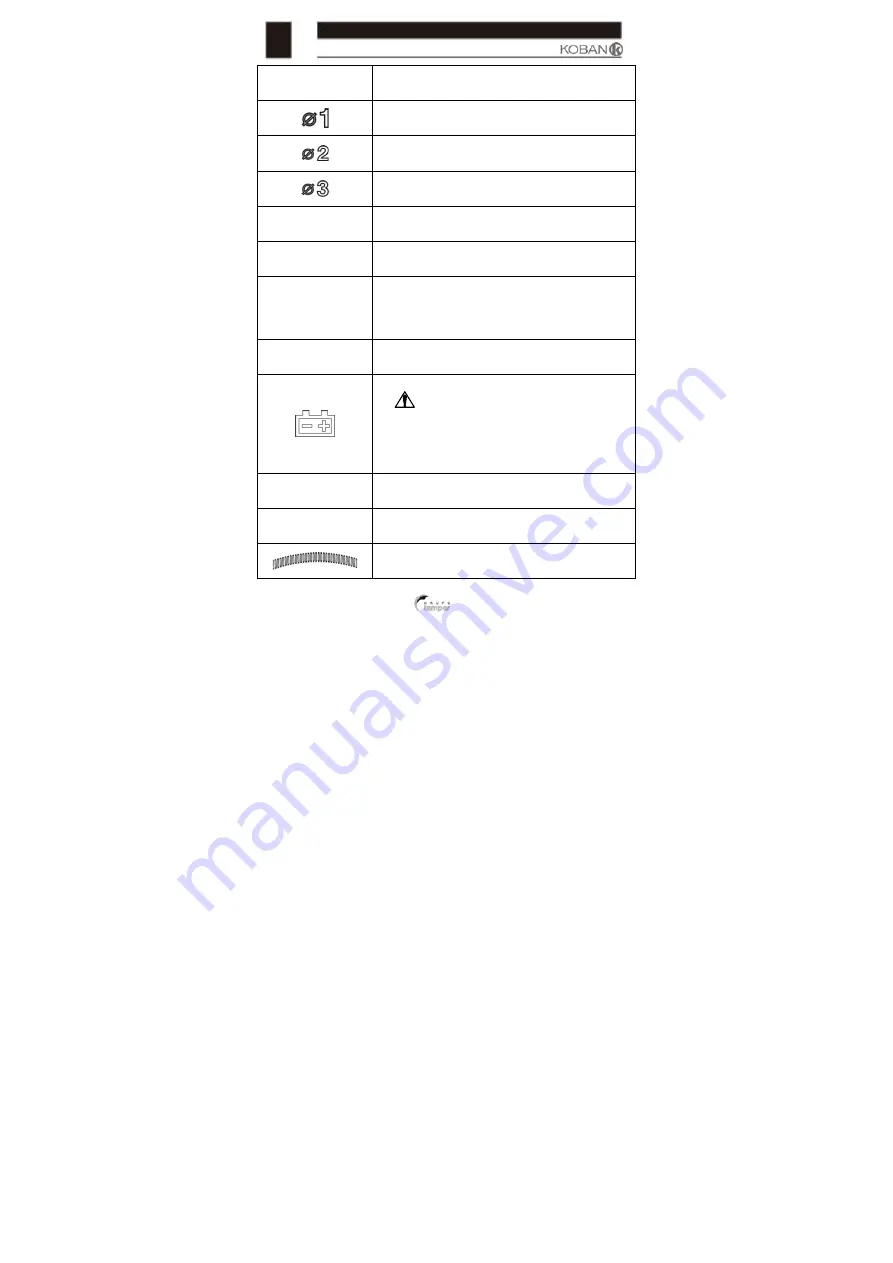 koban KPAW-01 Operating Manual Download Page 97