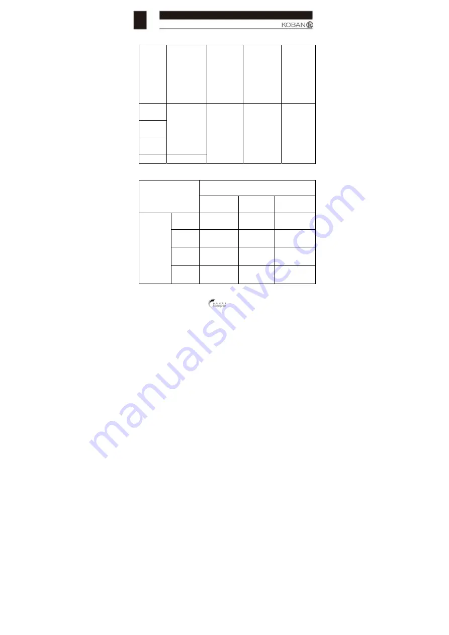 koban KPAW-01 Operating Manual Download Page 119