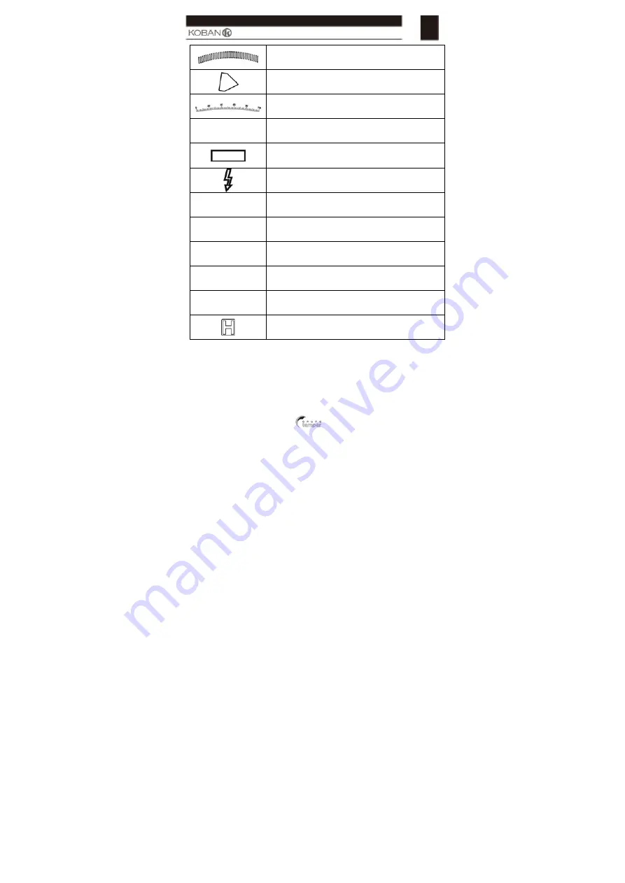 koban KPAW-01 Operating Manual Download Page 138