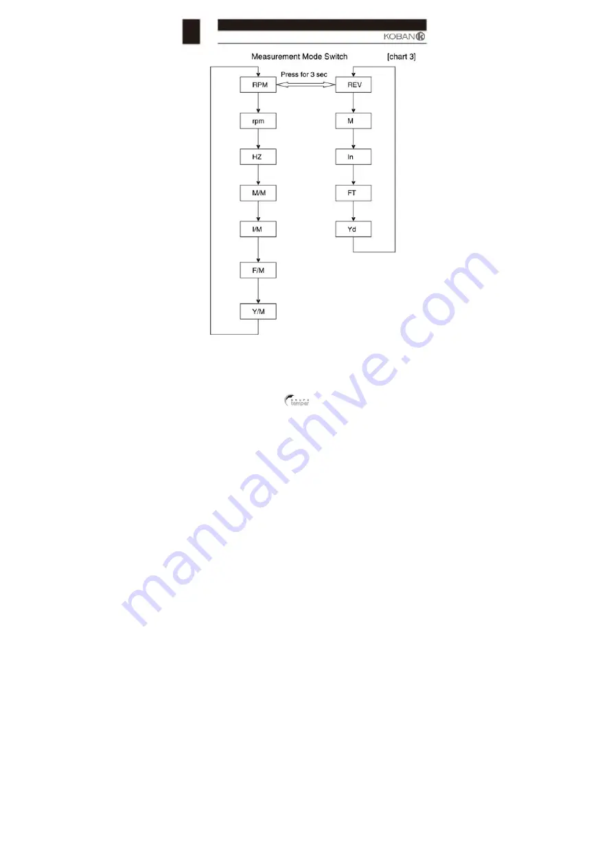 koban KTO-AT-8 Instruction Manual Download Page 31