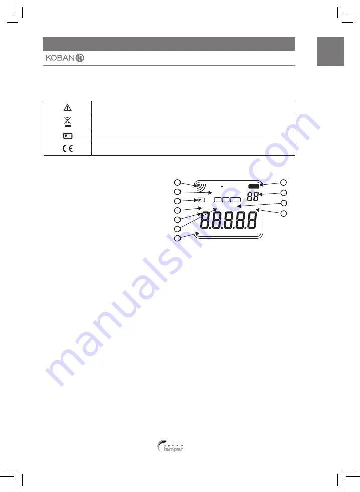 koban KTO AT-8 Manual Download Page 5