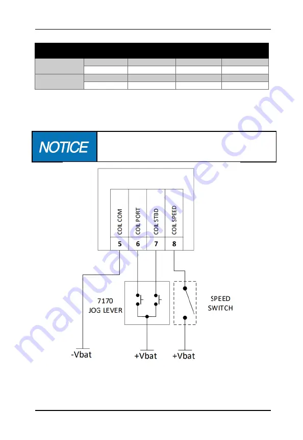 Kobelt Accu-Steer HPU200 Owner'S Operation, Installation & Maintenance Manual Download Page 16