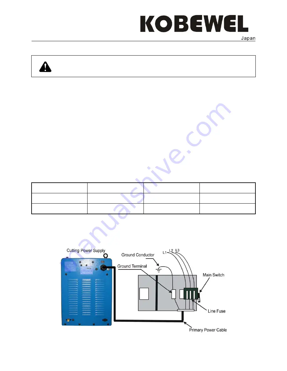 Kobewel PC 100i Operating Manual Download Page 9