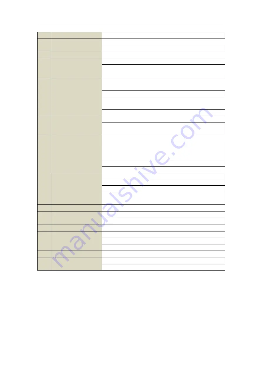 kobi NET-KOBI-IP-16CH User Manual Download Page 15