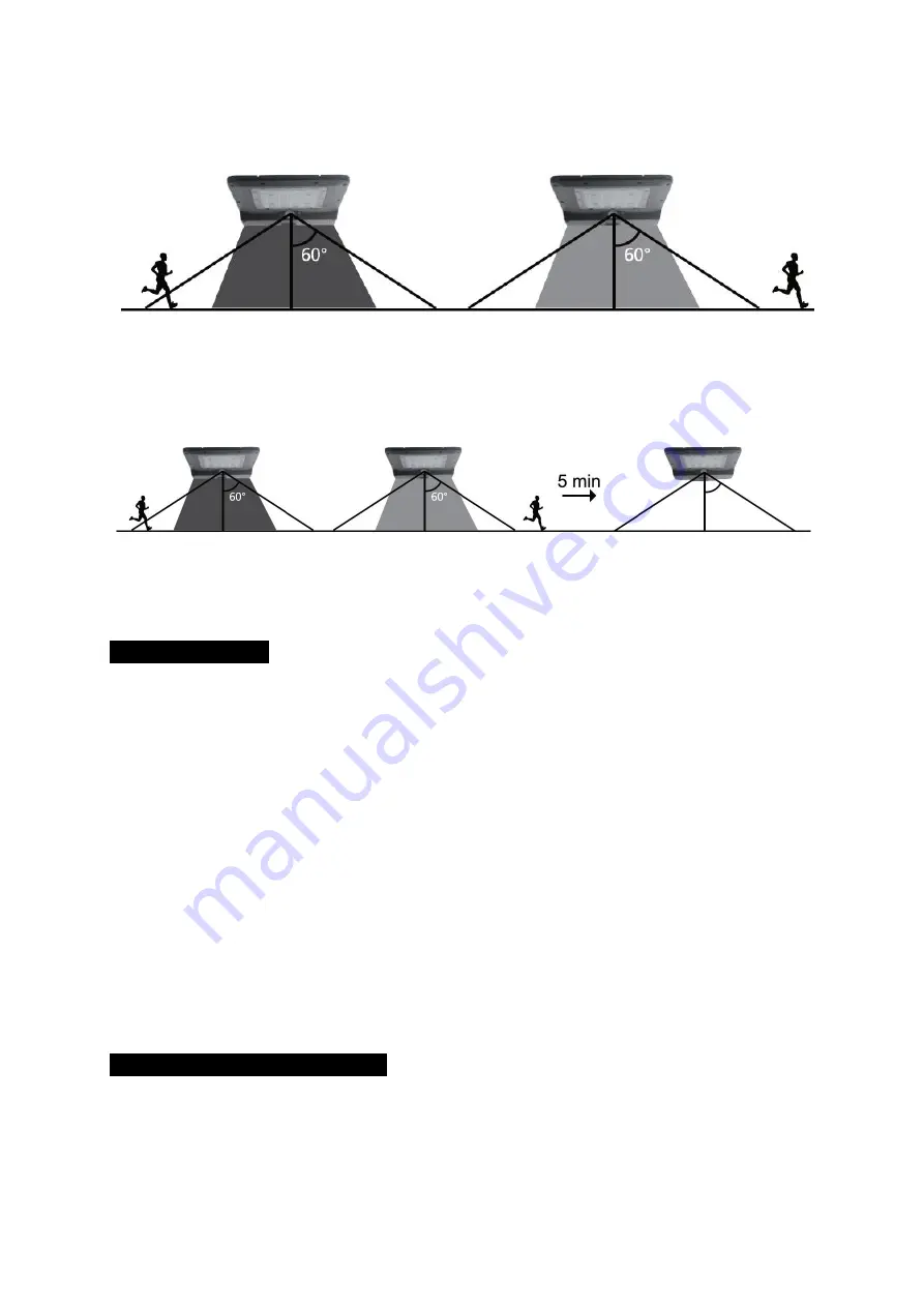 kobi Solar LED STREET 15W User Manual Download Page 4