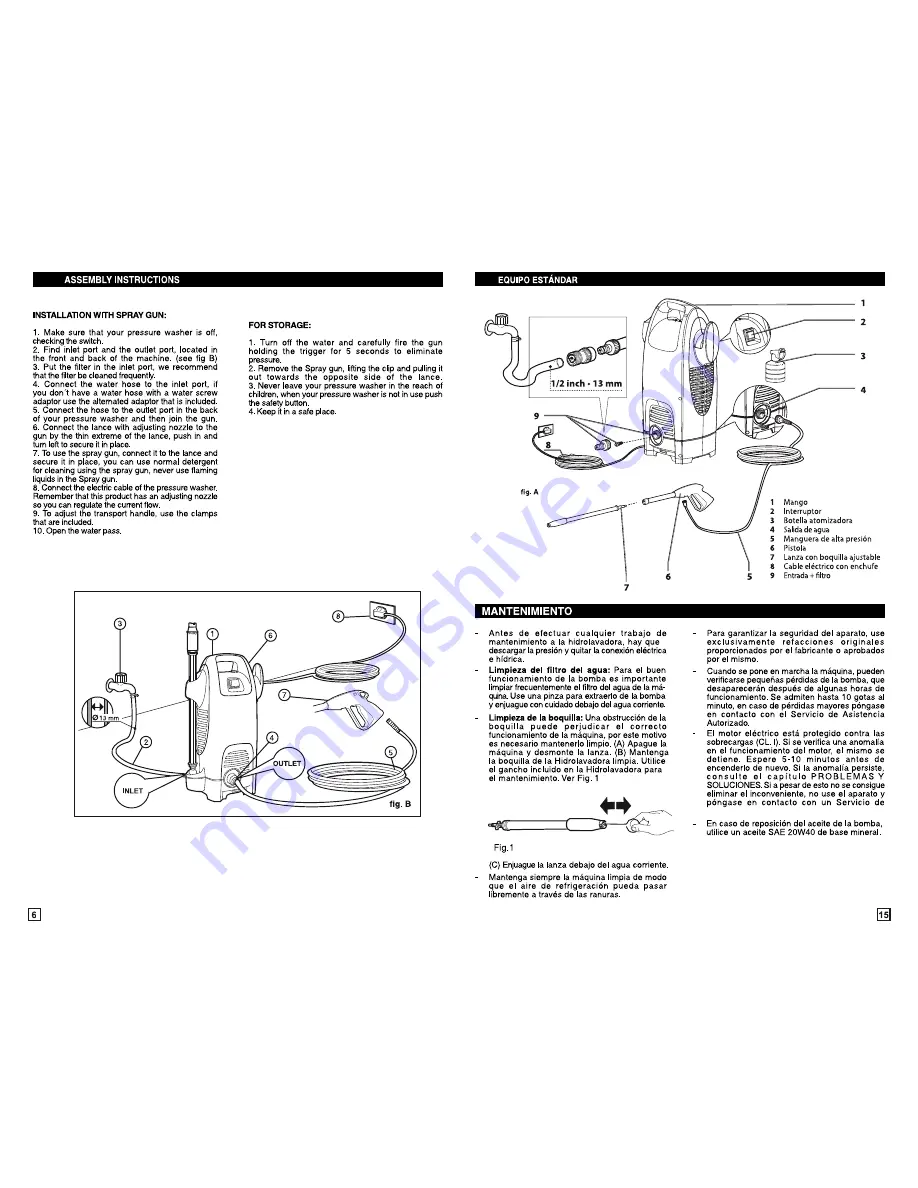 Koblenz HLT-1450 Operating Instructions Manual Download Page 6