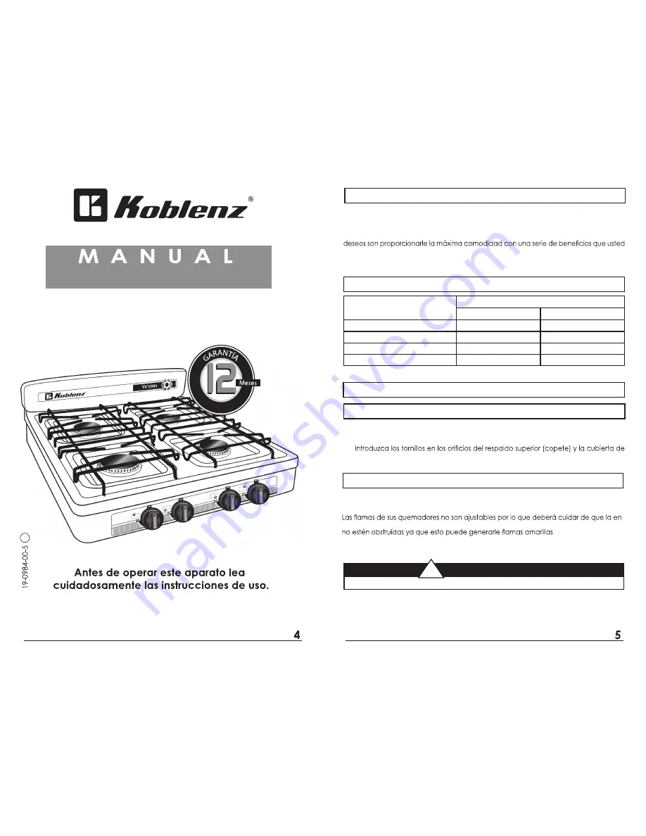 Koblenz PFK-200 Instruction Manual Download Page 4