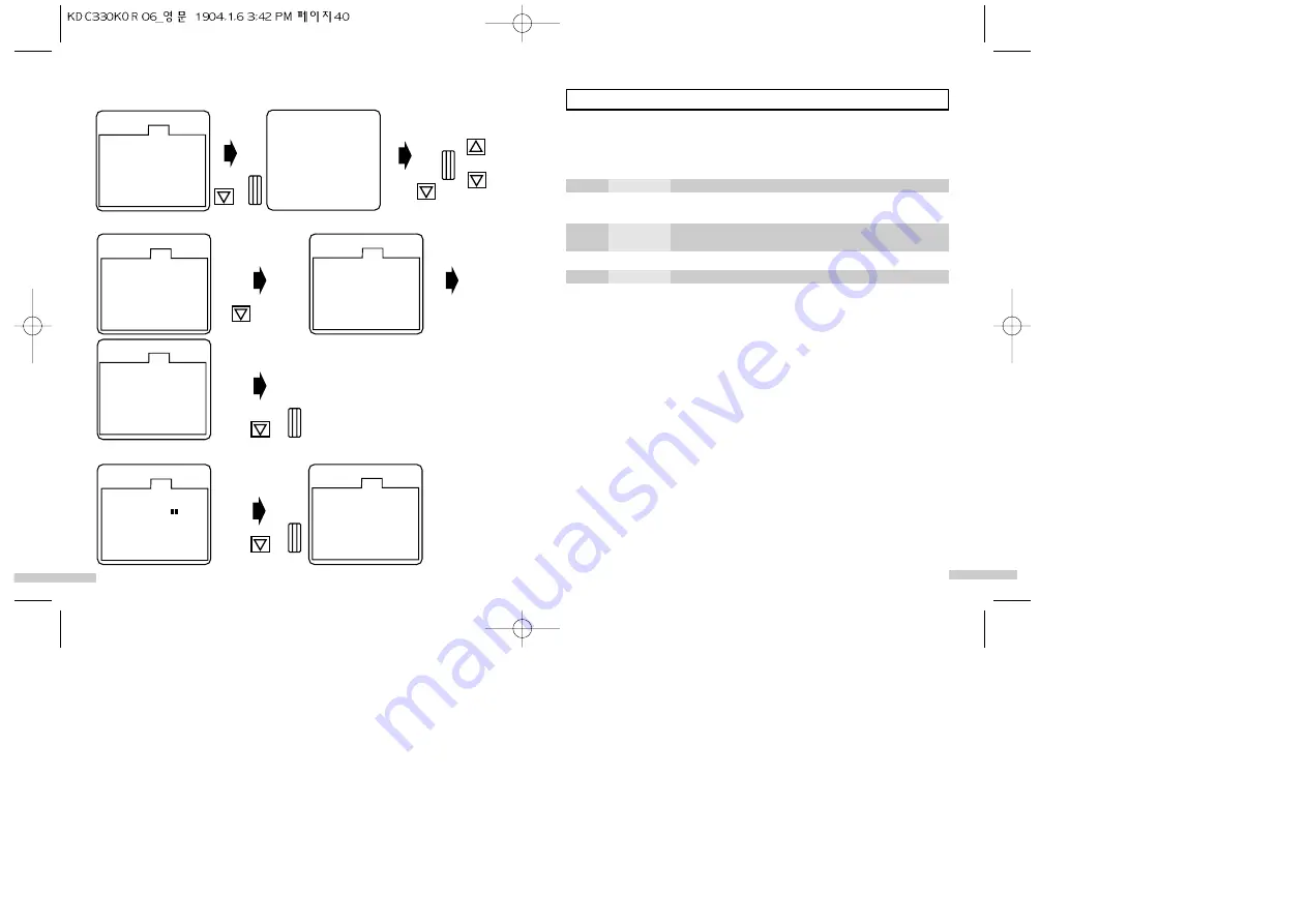 KOCOM KDC330 User Manual Download Page 21