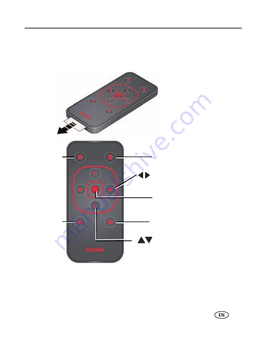 Kodak 1773662 Скачать руководство пользователя страница 47