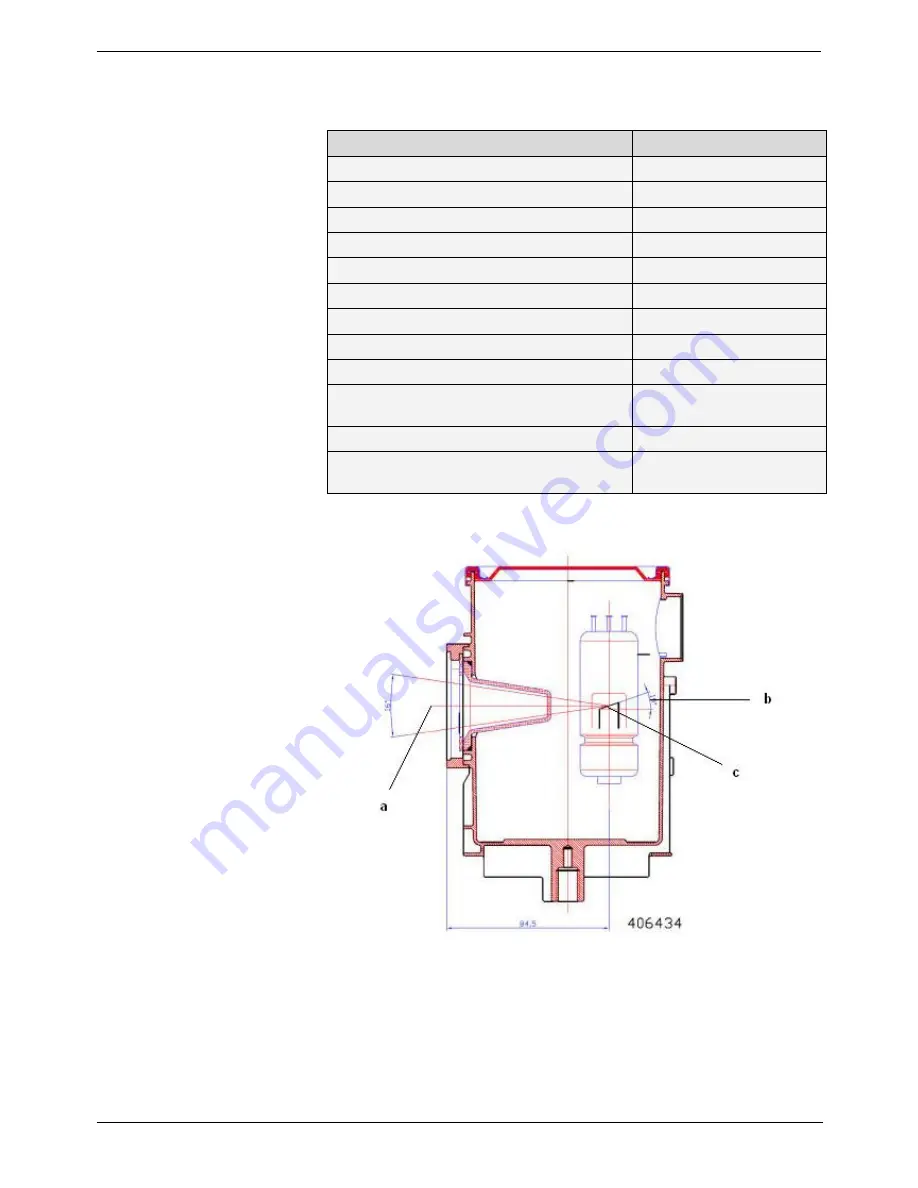 Kodak 2200 User Manual Download Page 35