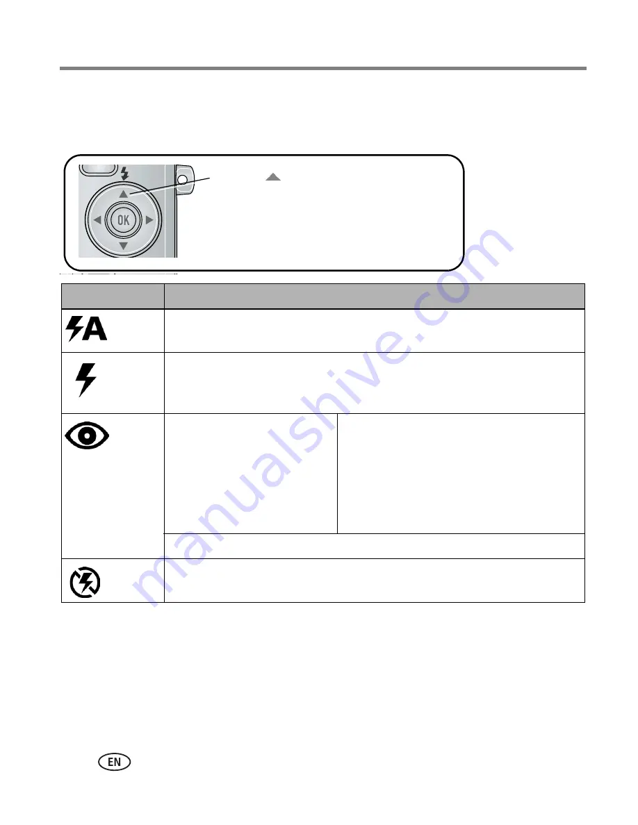 Kodak C763 - EASYSHARE Digital Camera Скачать руководство пользователя страница 16