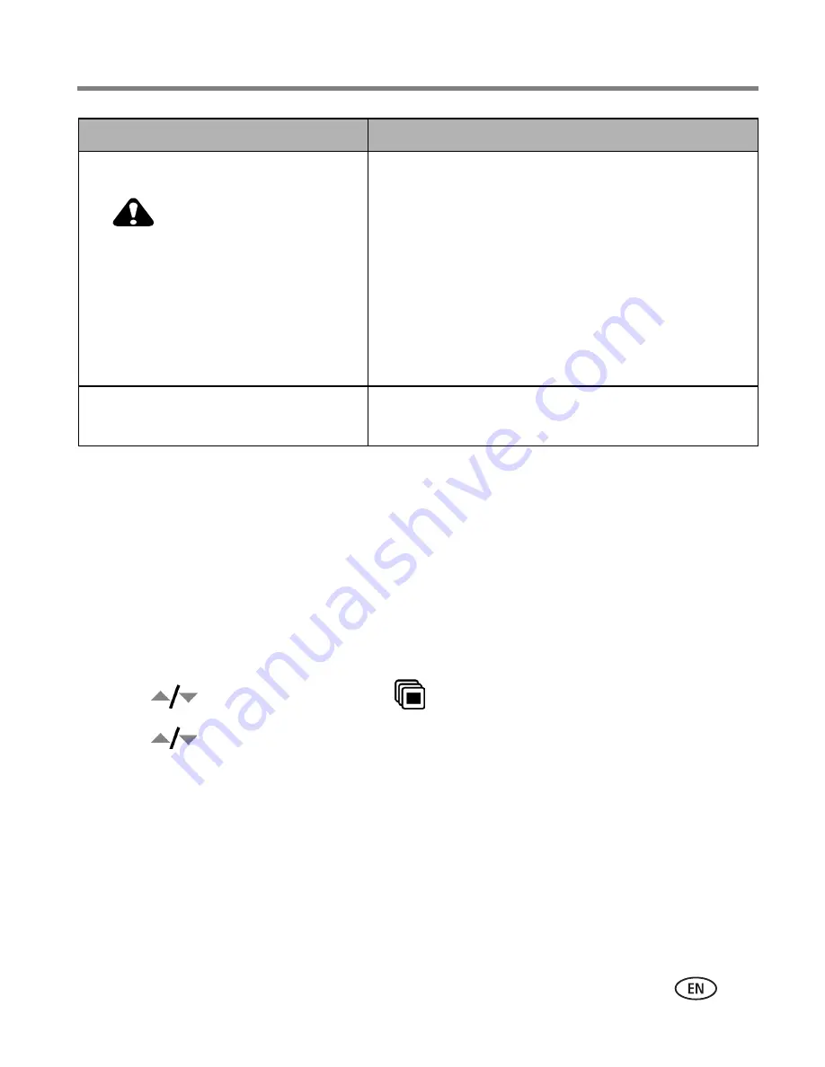 Kodak C875 - EasyShare 8MP Digital Camera User Manual Download Page 45