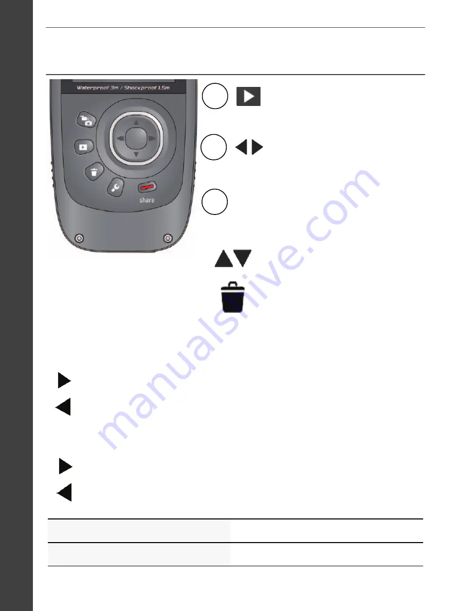 Kodak Camera Quick Start Manual Download Page 10