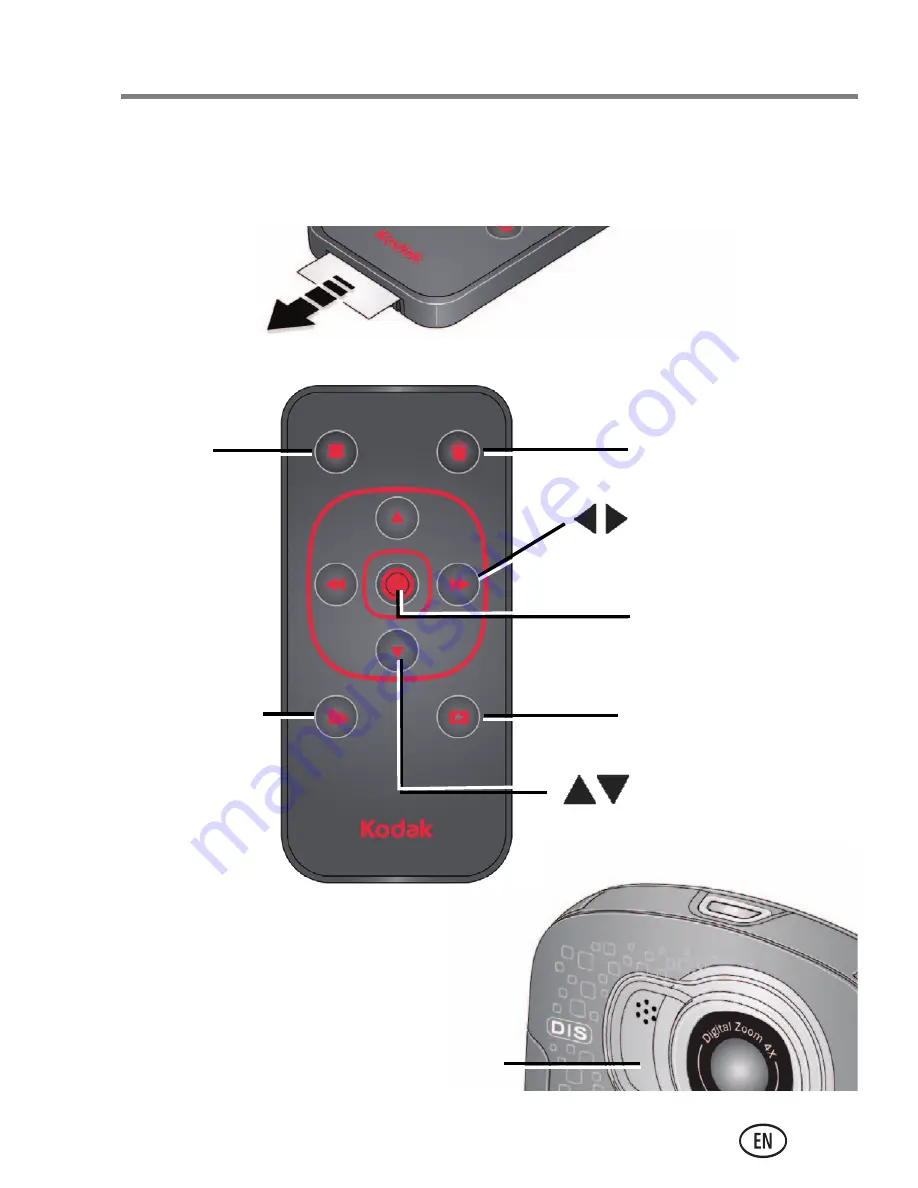 Kodak Camera Quick Start Manual Download Page 21