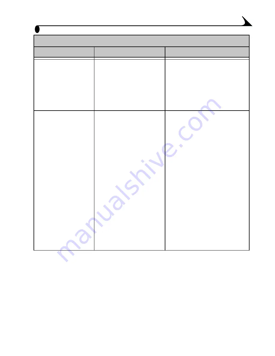 Kodak CM44809 - EasyShare CX 4310 User Manual Download Page 75