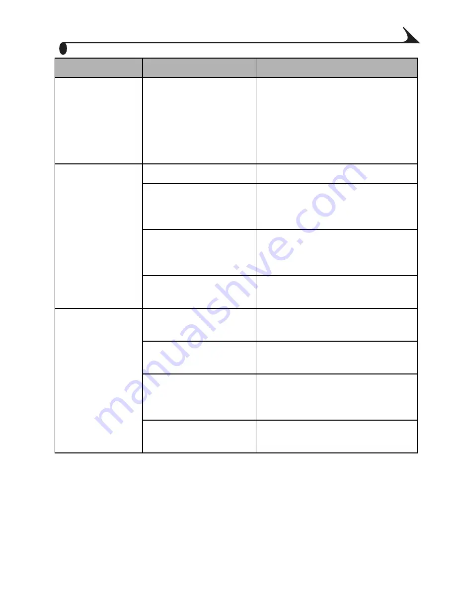 Kodak CX6230 - EasyShare 2MP Digital Camera User Manual Download Page 91