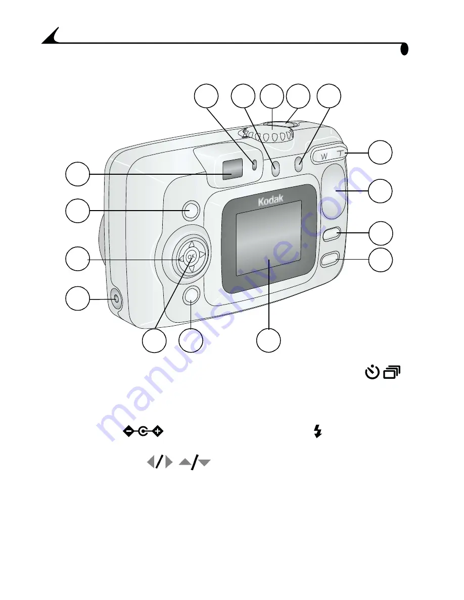 Kodak CX6330 - EasyShare 3.1 MP Digital Camera Скачать руководство пользователя страница 4