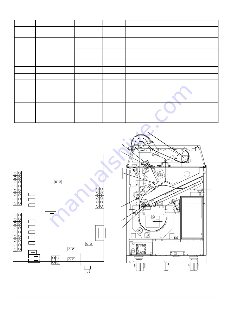 Kodak DryView 8150 Service Manual Download Page 300