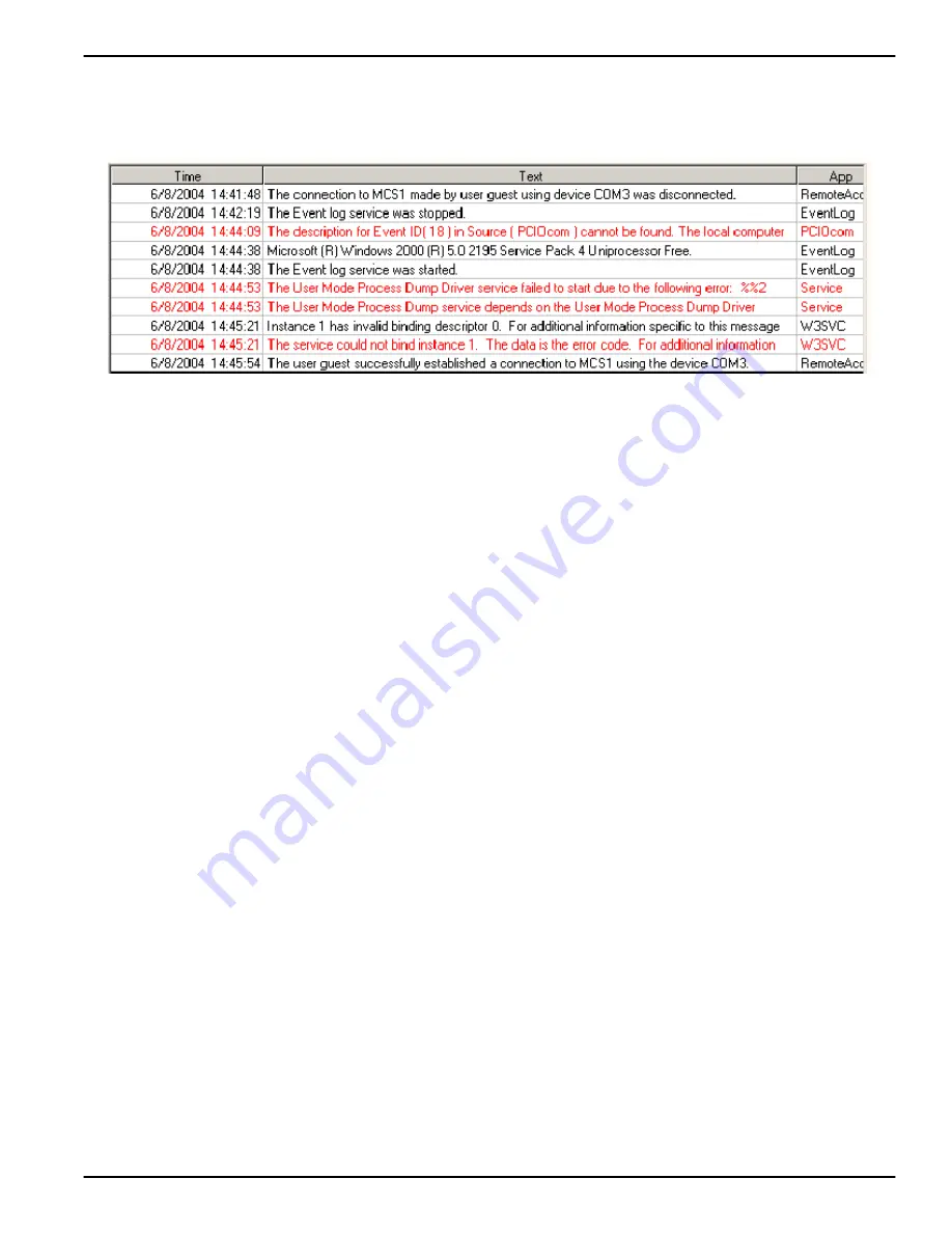 Kodak DryView 8150 Service Manual Download Page 341