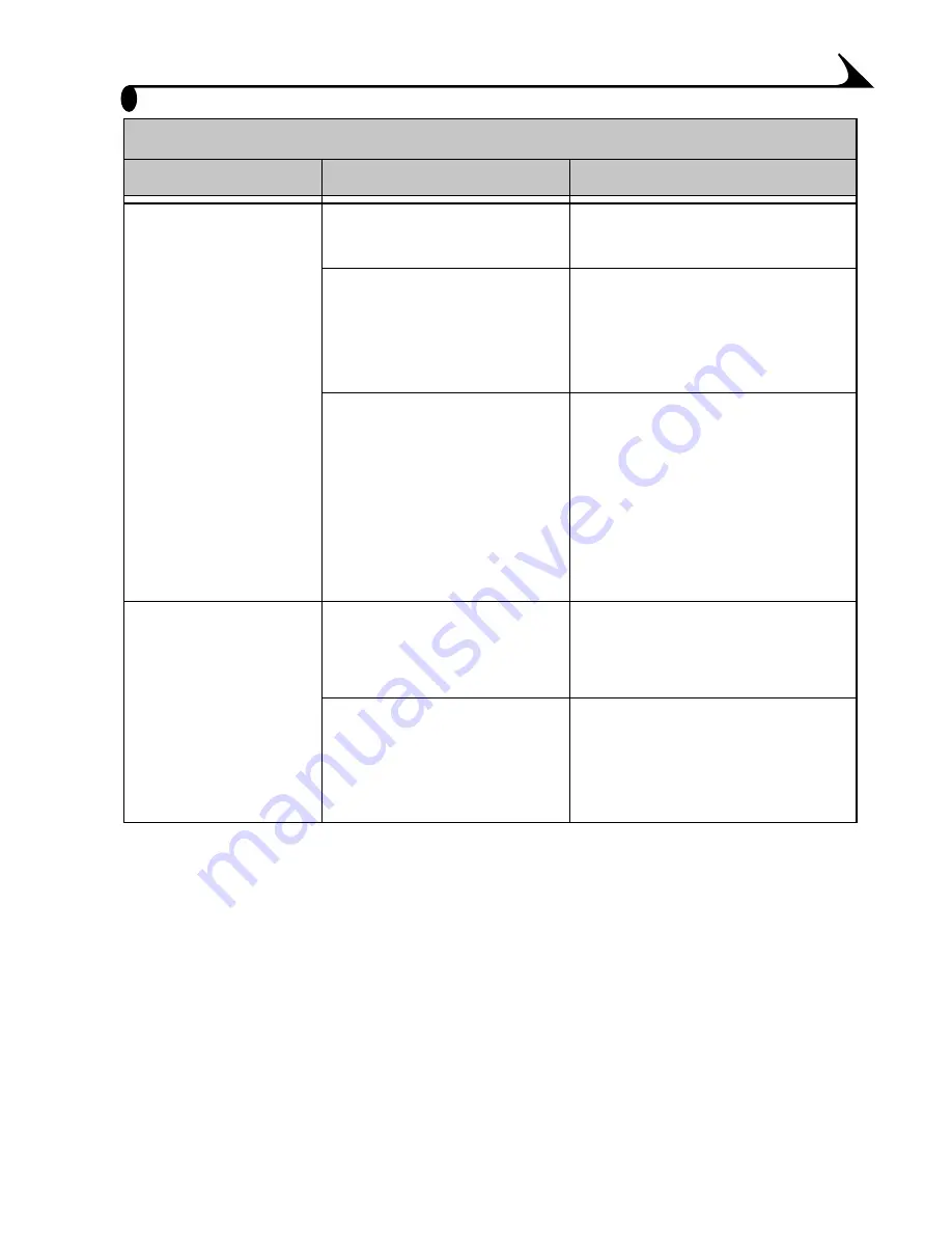 Kodak DX3500 - EasyShare 2MP Digital Camera User Manual Download Page 61