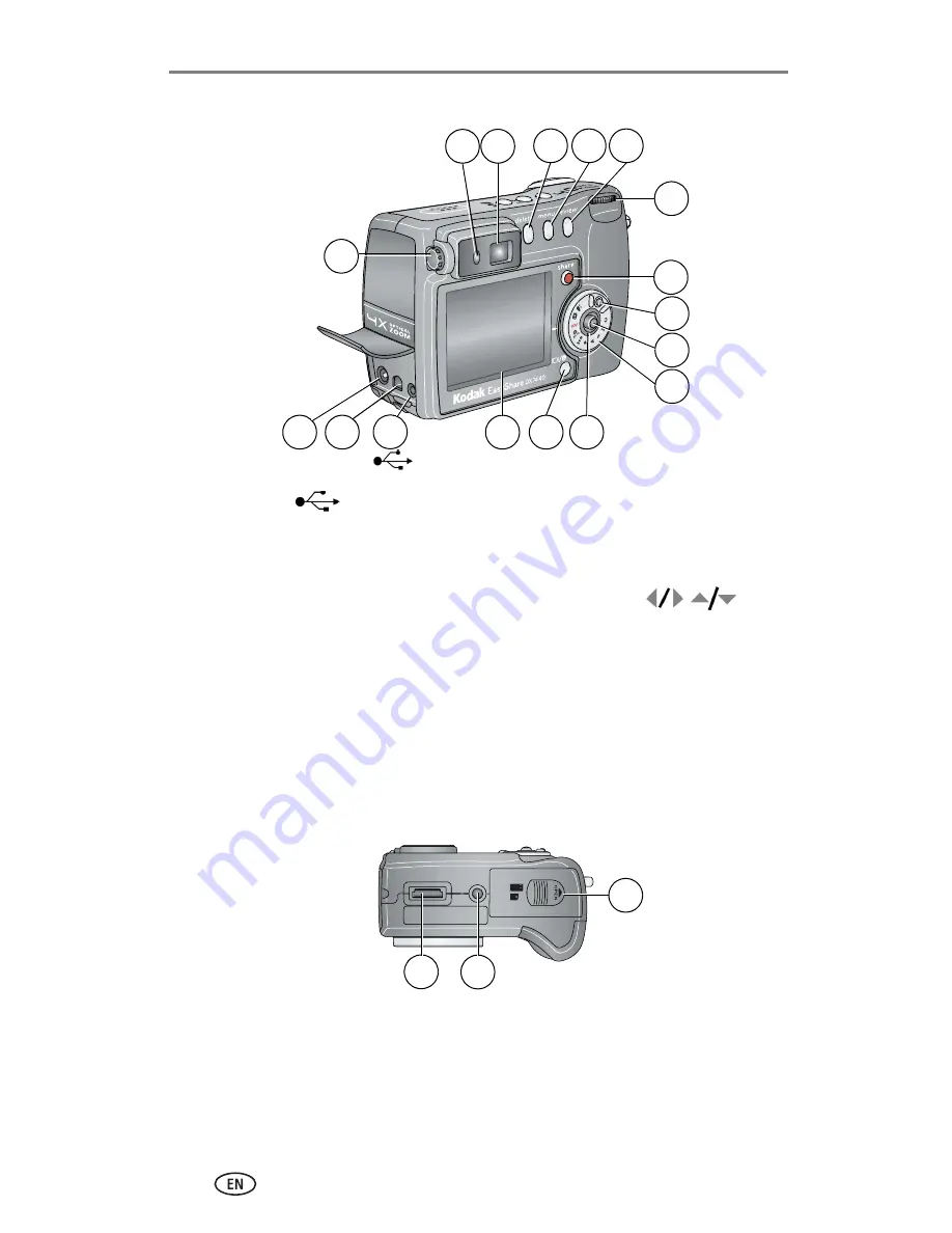 Kodak DX7440 - EASYSHARE Digital Camera User Manual Download Page 4