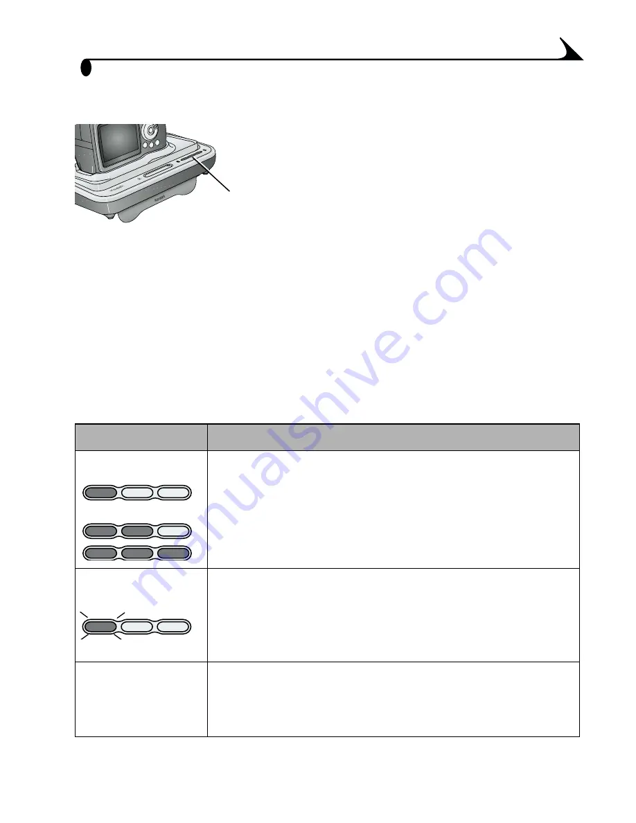 Kodak Easy Share DX6490 Скачать руководство пользователя страница 97