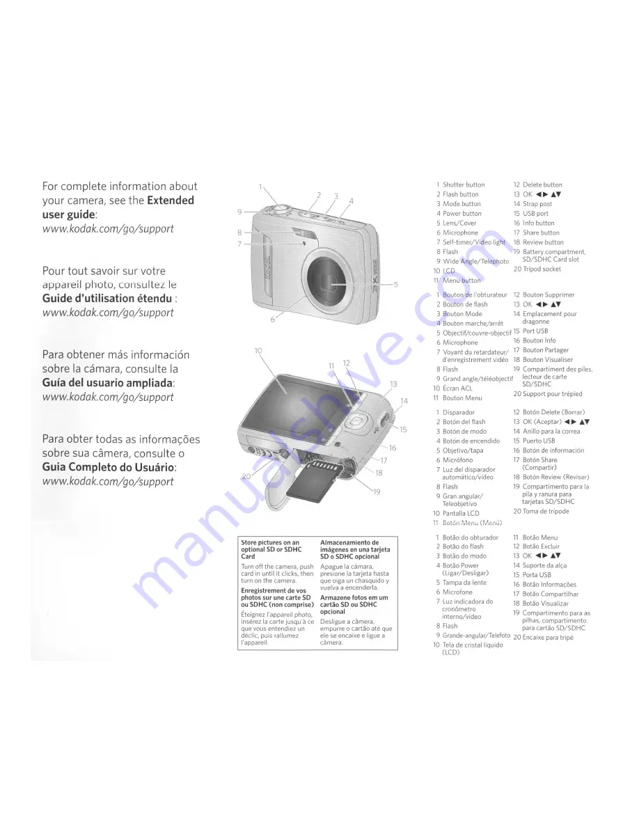 Kodak EasyShare C143 Скачать руководство пользователя страница 2