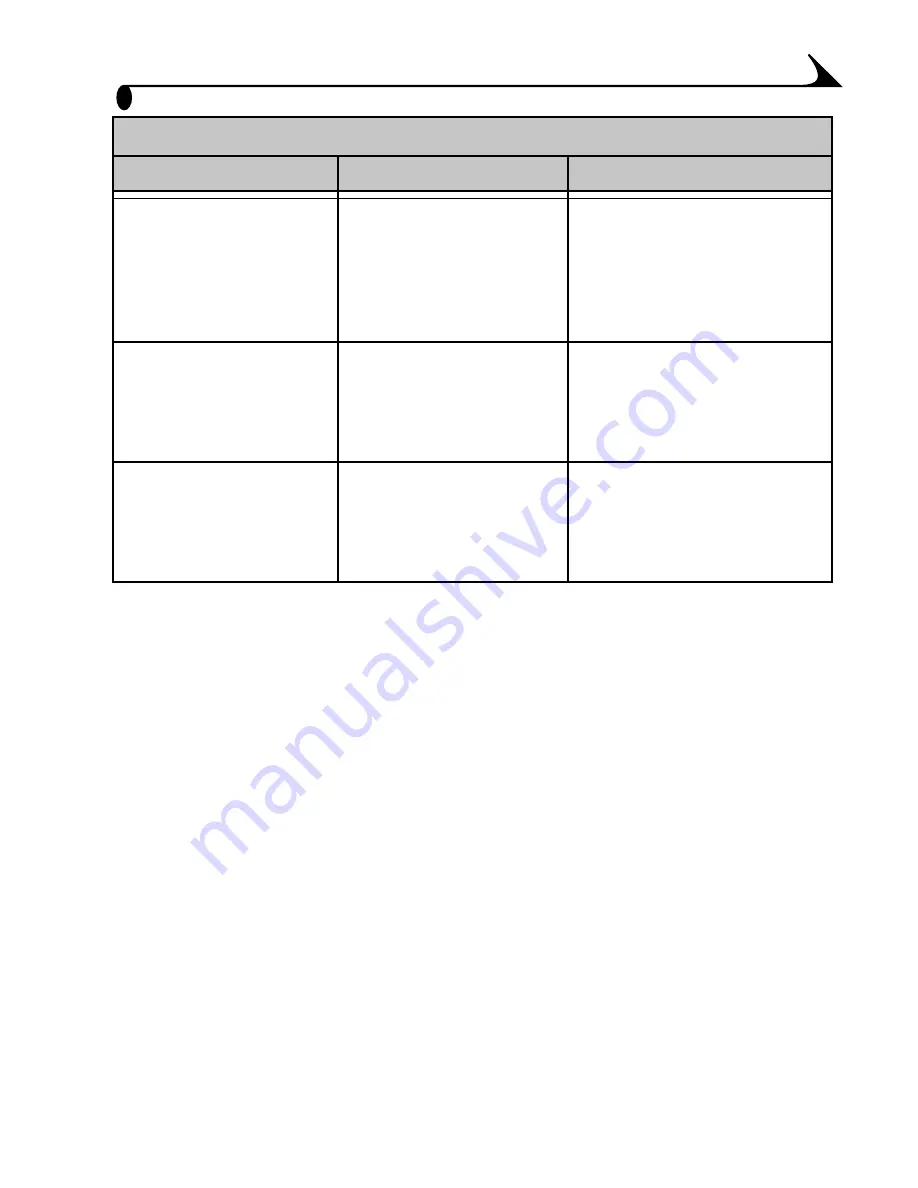 Kodak EASYSHARE CX4200 User Manual Download Page 75