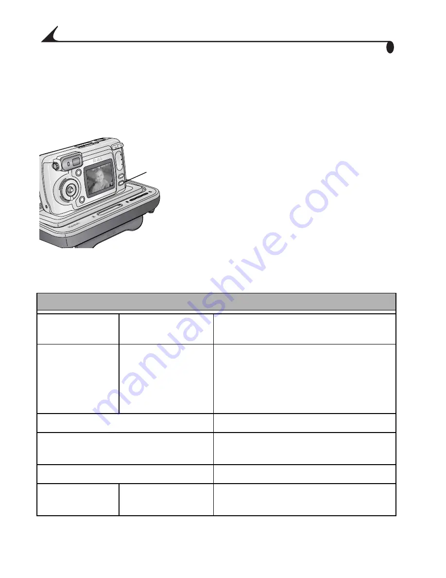 Kodak EasyShare CX6445 User Manual Download Page 90