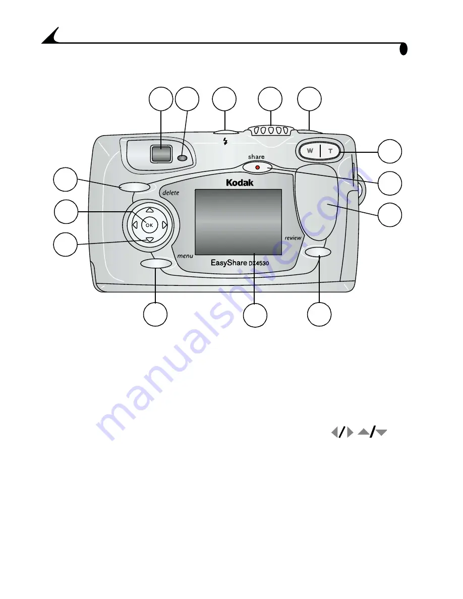 Kodak EasyShare DX4530 User Manual Download Page 4